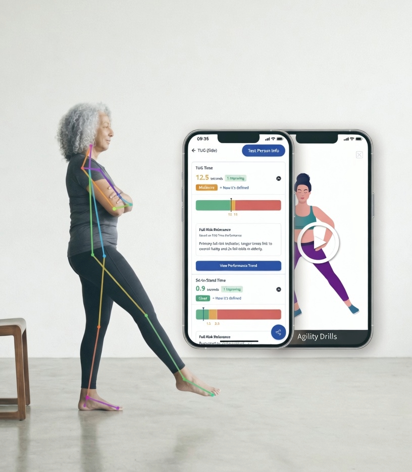 Mobility Intelligenceのアプリ画面